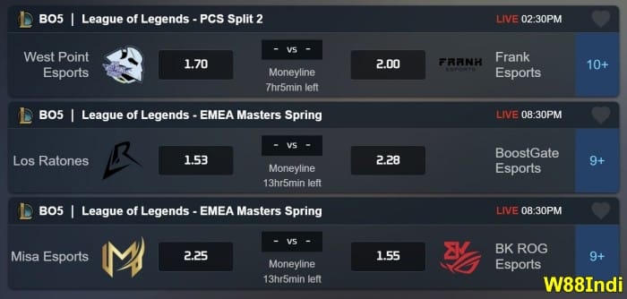 ลีกของกลยุทธ์ตํานานสําหรับมือใหม่